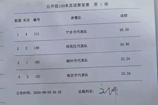 曼城vs富勒姆半场数据：射门7-0射正3-0 预期进球1.34 控球率67%